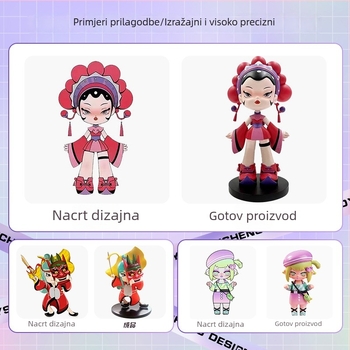 Prilagođene trend karikature figure u kutiji iznenađenja, stolne ukrasne figure od smole i PVC-a, dizajn maskote tvrtke