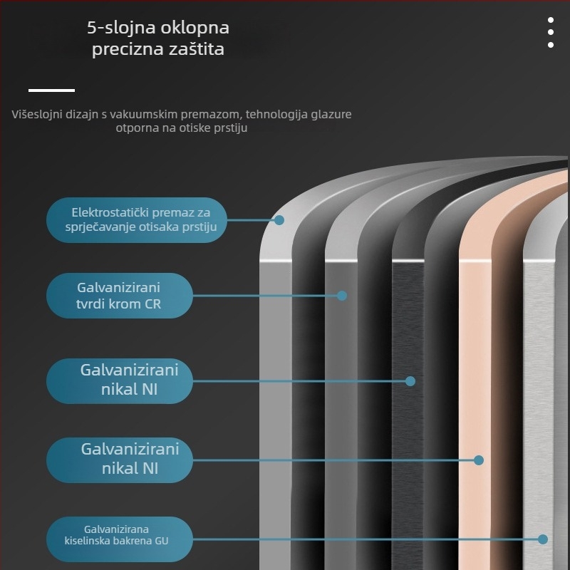 Ručka za staklena vrata s kvadratnim cijevnim profilom za klizna vrata, elektroplatirana bez otisaka prstiju, za okvirna drvena vrata, moderan minimalistički dizajn