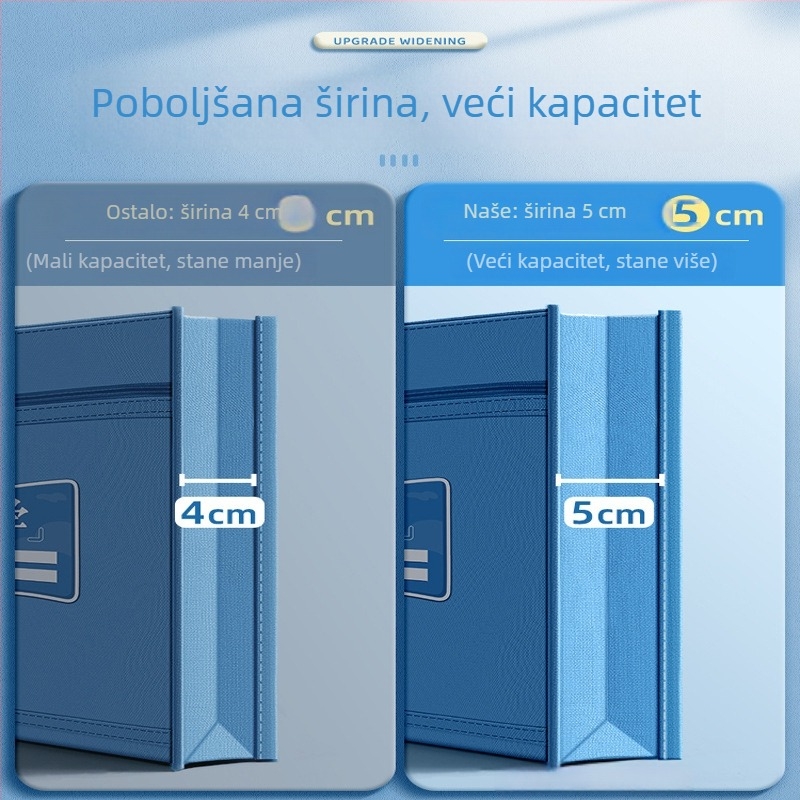 Dvostruko složena platnena torba za učenike s velikim kapacitetom, torba za pohranu sa zatvaračem