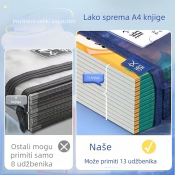 Najlonski organizator dokumenata s L-oblikom i proširenim pretincem za škol s predmete, sa zatvaračem