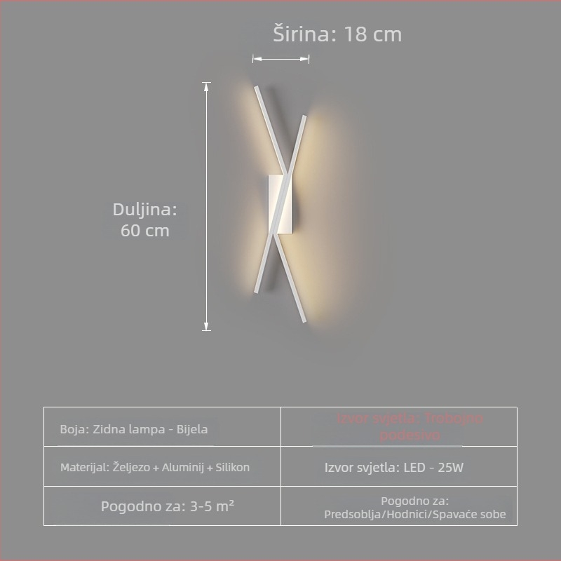 2026 novi model modernog luksuznog linearnog zidnog svjetla za glavnu spavaću sobu, noćnu lampu i pozadinu zida TV-a u dnevnom boravku