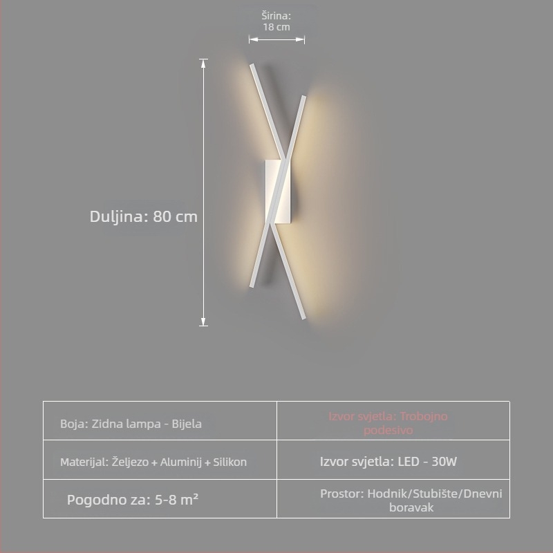 2026 novi model modernog luksuznog linearnog zidnog svjetla za glavnu spavaću sobu, noćnu lampu i pozadinu zida TV-a u dnevnom boravku
