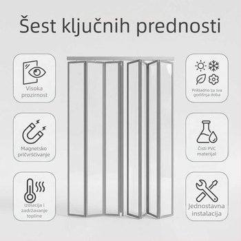 PVC zavjesa za vrata, prozirna i vjetrozaštitna za kućnu upotrebu, pregradna zavjesa, meka PVC zavjesa za vrata, izolacija i zaštita od prašine, protiv komaraca