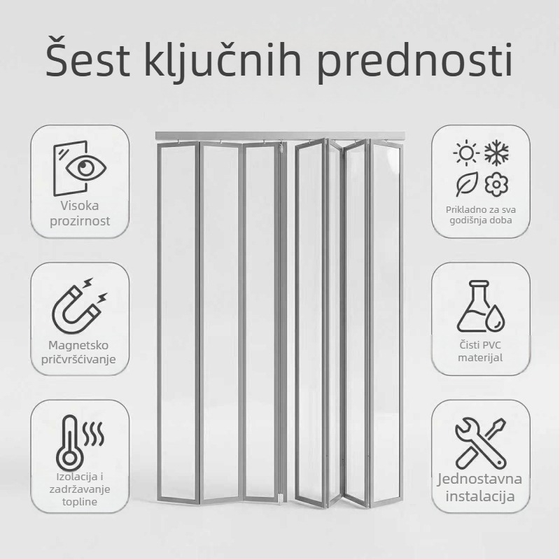 PVC zavjesa za vrata, prozirna i vjetrozaštitna za kućnu upotrebu, pregradna zavjesa, meka PVC zavjesa za vrata, izolacija i zaštita od prašine, protiv komaraca