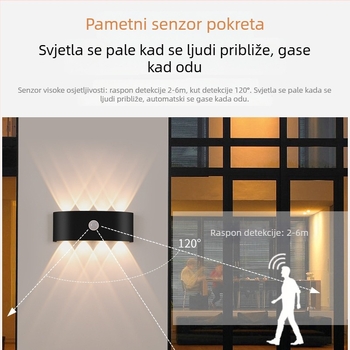 Unutarnje i vanjske svjetiljke za hodnik, vodootporne, zidne, s radar senzorom pokreta