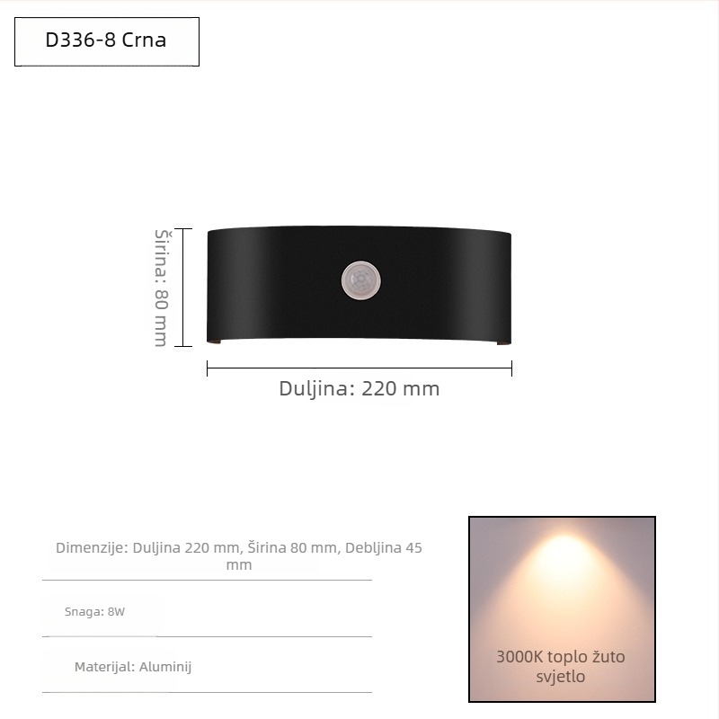 Unutarnje i vanjske svjetiljke za hodnik, vodootporne, zidne, s radar senzorom pokreta