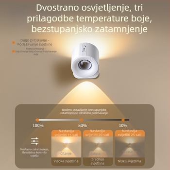 Punjaiva zidna svjetiljka, bežični magnetski usmjereni reflektor, montaža bez bušenja, lampica za čitanje uz krevet u spavaćoj sobi i rasvjeta hodnika