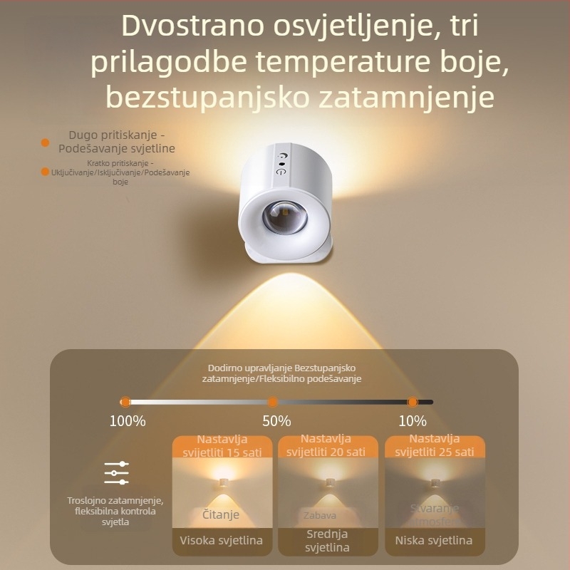 Punjaiva zidna svjetiljka, bežični magnetski usmjereni reflektor, montaža bez bušenja, lampica za čitanje uz krevet u spavaćoj sobi i rasvjeta hodnika