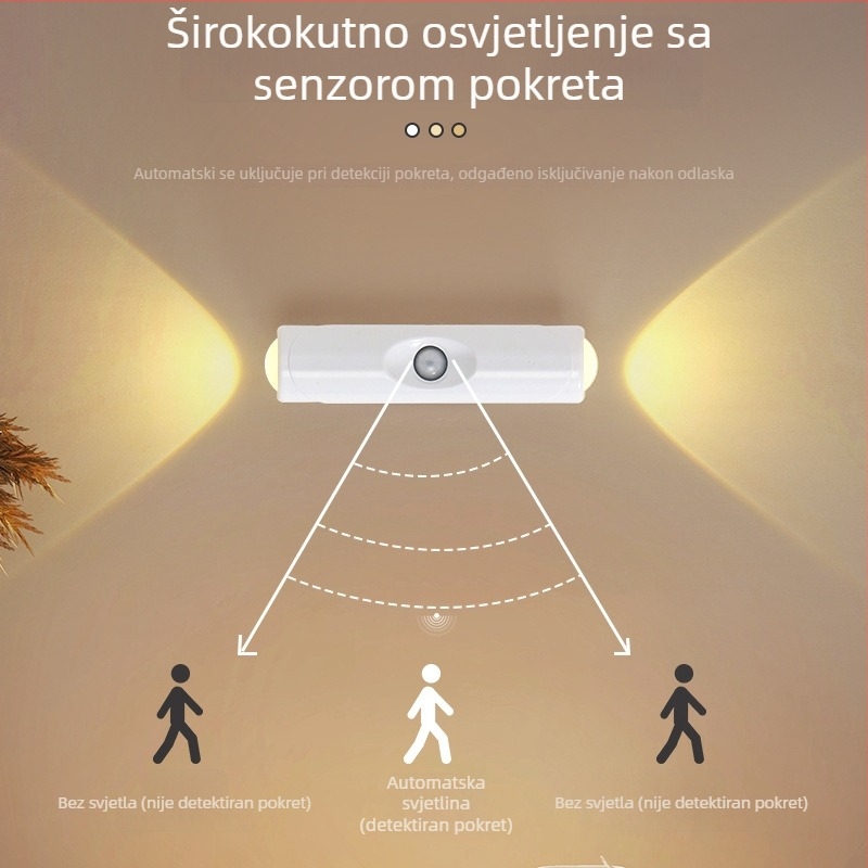 Bežična zidna lampa sa senzorom pokreta, magnetskim držačem, ugrađena baterija, noćna svjetiljka s dvije glave u obliku brda, ambijentalno osvjetljenje