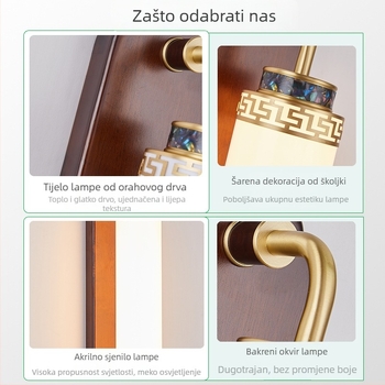 Daguanyuan noćna zidna lampa za spavaću sobu, Neo-kineski stil, potpuno bakreno luksuzno svjetlo, dizajnerski vrhunski 667L