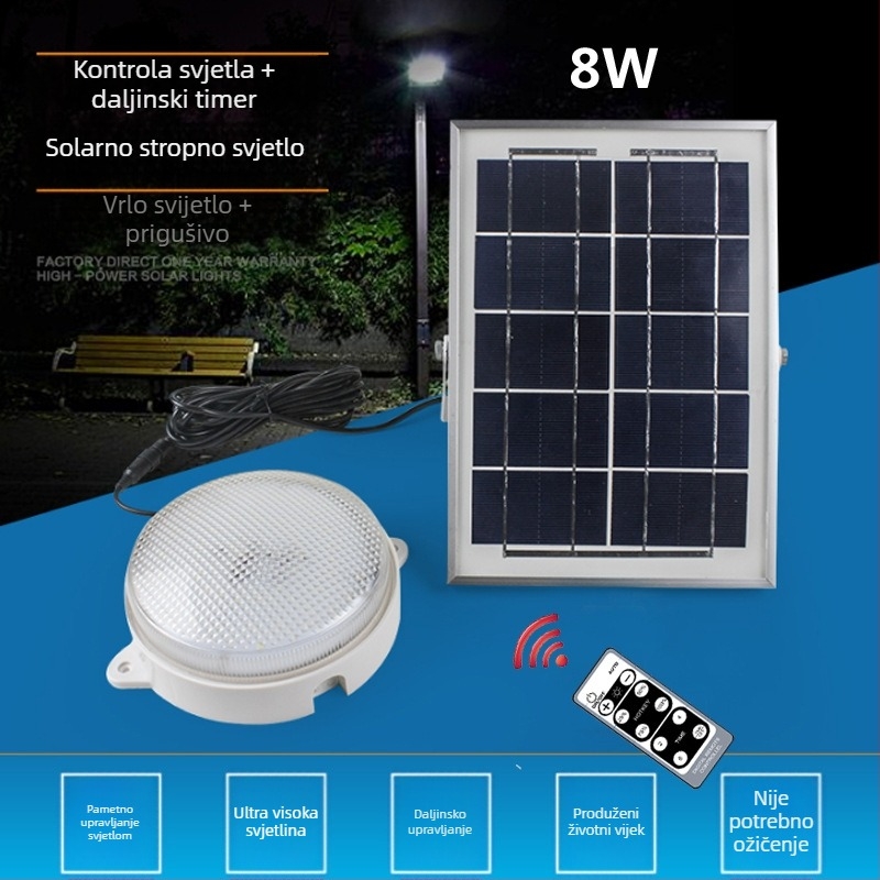 Unutarnja solarna stropna svjetiljka, podijeljeni tip osvjetljenja, solarna zidna svjetiljka, podijeljeno solarno ulično svjetlo