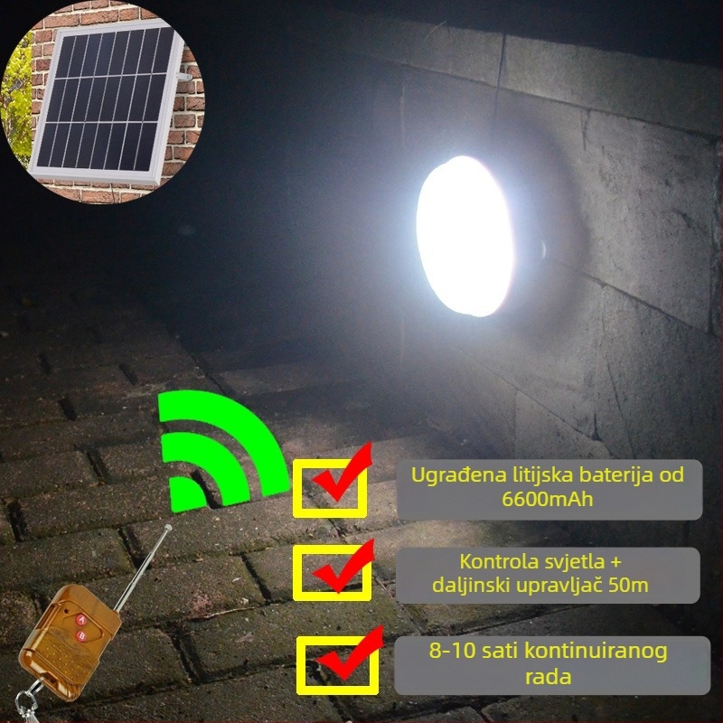 Unutarnja solarna stropna svjetiljka, podijeljeni tip osvjetljenja, solarna zidna svjetiljka, podijeljeno solarno ulično svjetlo