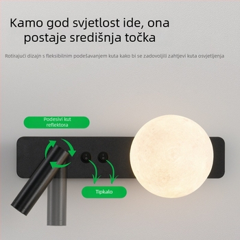 Grand View Garden Zidna lampa za čitanje uz krevet pored spavaće sobe - moderni minimalistički stil, mjesečeva tema za studijsku sobu, reflektor, 486L