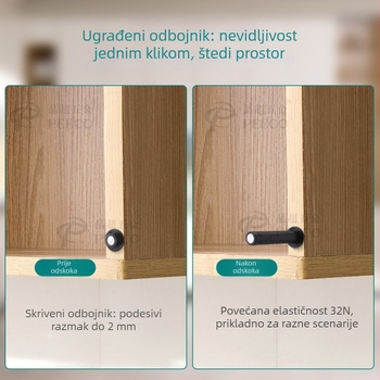 Skriveni mehanizam za otvaranje ormara, ladica i garderobe — ugrađeni sustav povratka, bez ručke (POM)