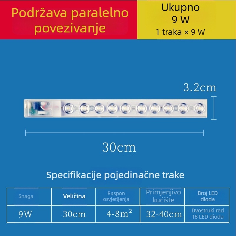 Integrirani LED modul dugog svjetlosnog izvora za dnevni boravak – zamjenska pločica svjetla i LED traka