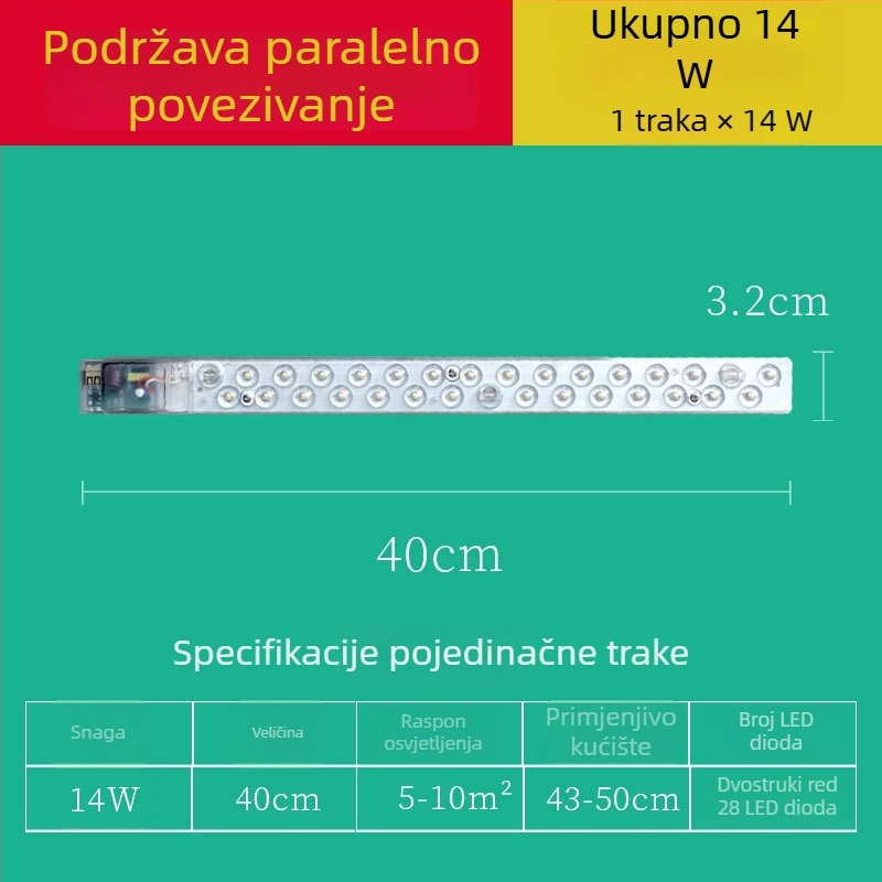 Integrirani LED modul dugog svjetlosnog izvora za dnevni boravak – zamjenska pločica svjetla i LED traka