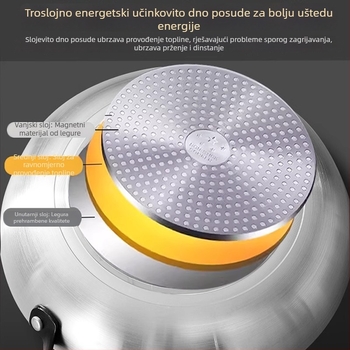 Velika neprijanjajuća tava za prženje, pogodna za plinsku i indukcijsku ploču, aluminijska legura