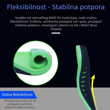 Uložci za ispravljanje ploskog stopala sa potporom luka – za djecu i odrasle, funkcionalni ulošci