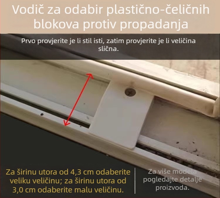 Blok protiv potonuća za plastično‑čelični prozor, blok podizanja otvora na otvaranje prozora, blok podizanja, podložna distančna pločica, dodaci za plastično‑čelični prozor
