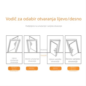 90° stopper za vrata za kupaonska vrata, podna montaža, nehrđajući čelik i plastika, model za lijeva i desna vrata, moderni minimalistički stil