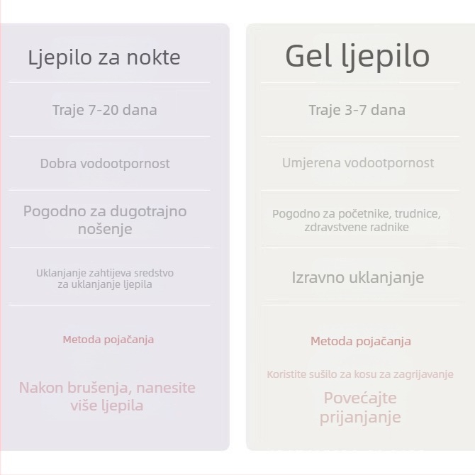 Mačje oko noktiju – nosivi nokti s naljepnicama za nokte, ručna i poluručna manikura, umjetni nokti s zlatnim detaljima, stil 3128