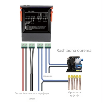 STC-1000 termostat s digitalnim zaslonom za kutiju za kućne ljubimce, 220V, podesiva temperatura
