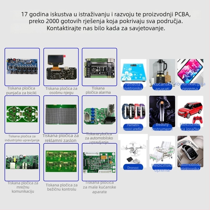 Turnkey PCBA rješenje za električni uređaj za depilaciju — dizajn upravljačke ploče i razvoj funkcionalnosti matične ploče