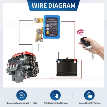 Prekidač za isključivanje automobilne baterije s daljinskim upravljačem — zaštita od curenja i gubitka energije, zaštita baterije 12V/24V, inteligentni daljinski prekidač