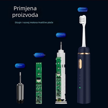 FZYS-1 Inteligentna ploča rješenja za PCBA i glavna ploča upravljanja električnom četkicom s servo‑Sweep‑Vibration