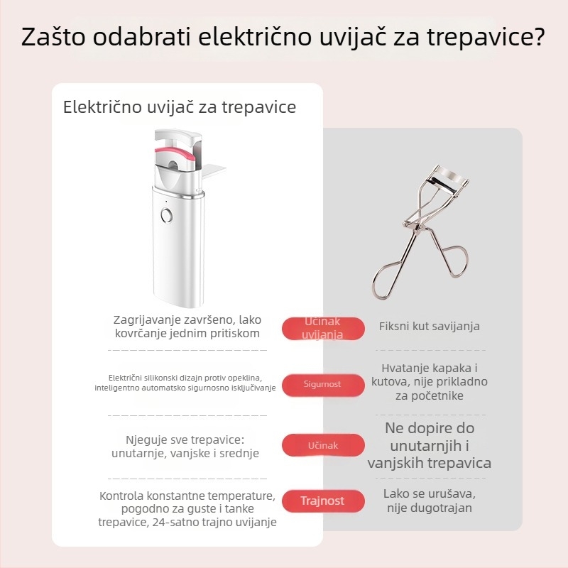 Moonsiti Sq-0401 Električni grijani uvijač trepavica, punjivi, s načinom za oko, bez stiskanja kože