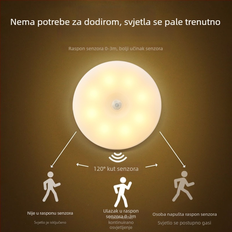Pametno noćno svjetlo sa senzorom pokreta i daljinskim upravljanjem, Type-C punjenje, magnetsko pričvršćivanje na ormarić, kružni dizajn s tajmerom