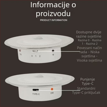 Punjava lampica s senzorom tijela, noćna svjetiljka za hodnik, hranjenje djeteta, spavaća soba i uz krevet, rotirajuća svjetiljka za san, zaštita očiju djeci