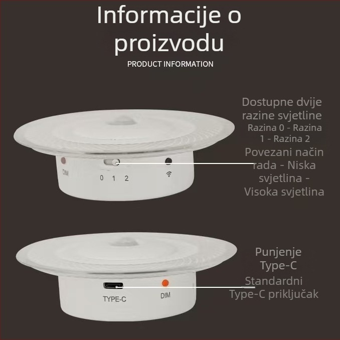 Punjava lampica s senzorom tijela, noćna svjetiljka za hodnik, hranjenje djeteta, spavaća soba i uz krevet, rotirajuća svjetiljka za san, zaštita očiju djeci