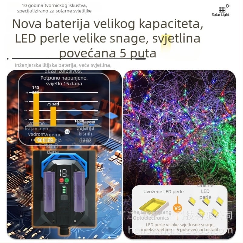 Solarne LED svjetlosne vrpce s bojama koje se mijenjaju, vanjska vodootporna rasvjeta za drveće i božićnu dekoraciju
