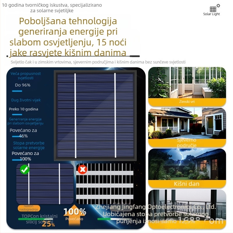 Solarne LED svjetlosne vrpce s bojama koje se mijenjaju, vanjska vodootporna rasvjeta za drveće i božićnu dekoraciju