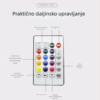 RGB Bluetooth LED žarulja s ugrađenim zvukom i bežičnim daljinskim upravljačem, višebojna scenska rasvjeta
