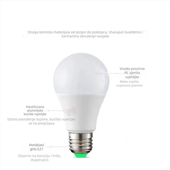 LED žarulja s radarom senzora pokreta, E27, za hodnik i stubište