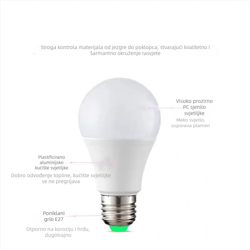 LED žarulja s radarom senzora pokreta, E27, za hodnik i stubište