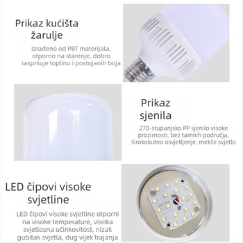 LED žarulja za kućnu upotrebu, 480 lm, 180° snop, 220V, nije dimmer, bijela i topla svjetlost, kućište PC, tijelo PP, IP20, CRI 70–80, PF 0,5, vijek trajanja 10000 h