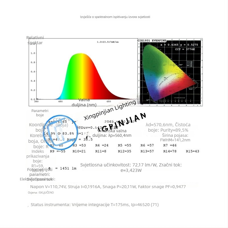 T8 LED cijev za tiskaru u radionici, žuto svjetlo, UV zaštita Sanan čipom, bez treptanja, duljina 1,2 m, 18 W, 96 LED