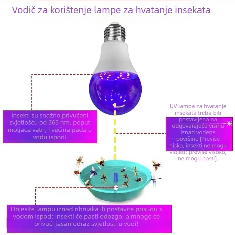 LED ljubičasta lampica za privlačenje insekata za vanjski ribnjak i akvakulturu, E27, 220V, 300 lm, 120° snop, IP55, bez mogućnosti prigušivanja, PVC kućište, PC difuzor, model BYD-YWCD05