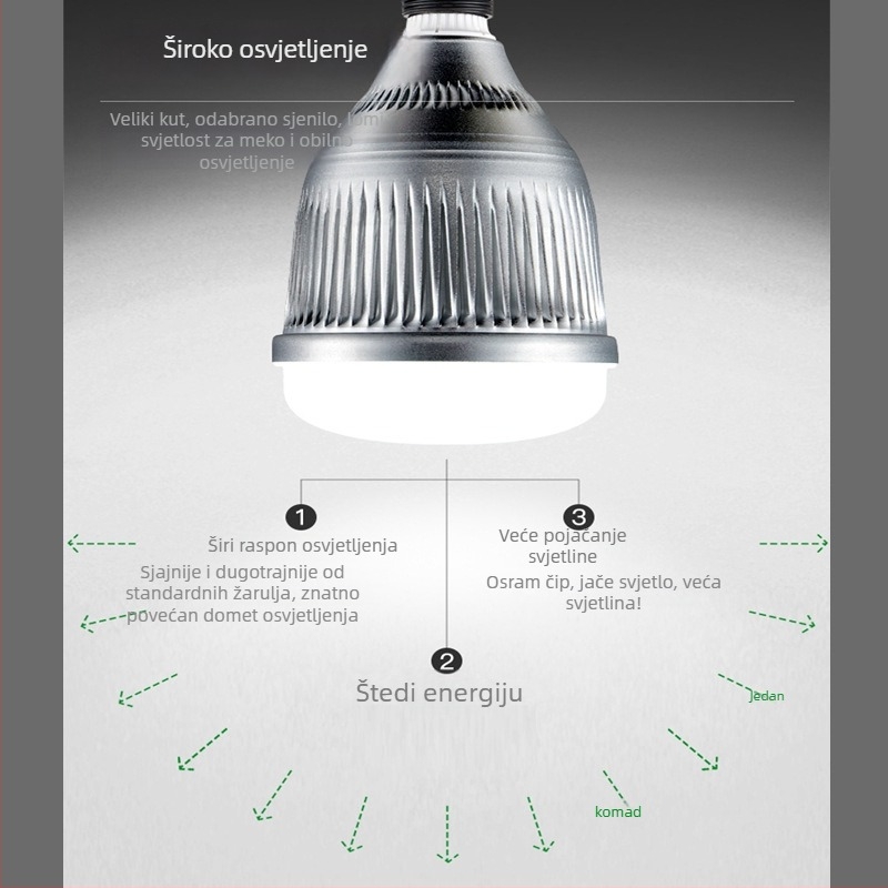 LED 200W velika globusna žarulja — prilagodljiva, visokoučinkovita, ultra jaka, energetski učinkovita, E27 navoj