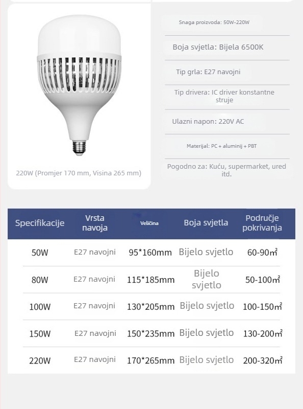 LED žarulja s E27 navojem za industrijsko osvjetljenje radionica i skladišta, 100W, aluminijski hladnjak