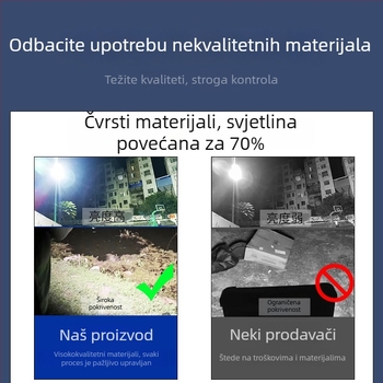 LED vanjski flood light za gradilišta, nužno osvjetljenje i kampiranje — prenosna svjetiljka s USB punjenjem