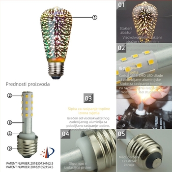 LED3D žarulja s efektom vatrometa, E27 ST64, dekorativna staklena kugla za božićnu atmosferu