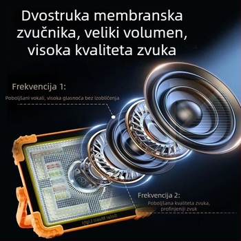 LED solarni ručni reflektor s Bluetooth zvučnikom za kampiranje – višenamjensko vanjsko svjetlo koje se može puniti