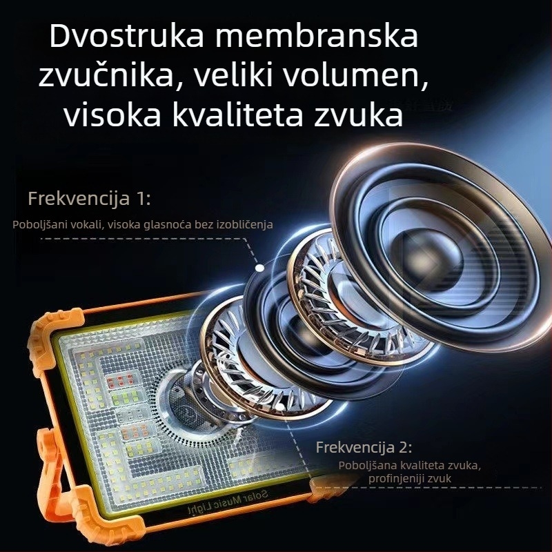 LED solarni ručni reflektor s Bluetooth zvučnikom za kampiranje – višenamjensko vanjsko svjetlo koje se može puniti
