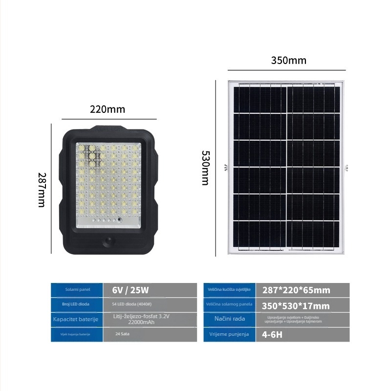 Aluminijski LED 200W solarni reflektor za vanjske prostore – trg i dvorište, Black Knight