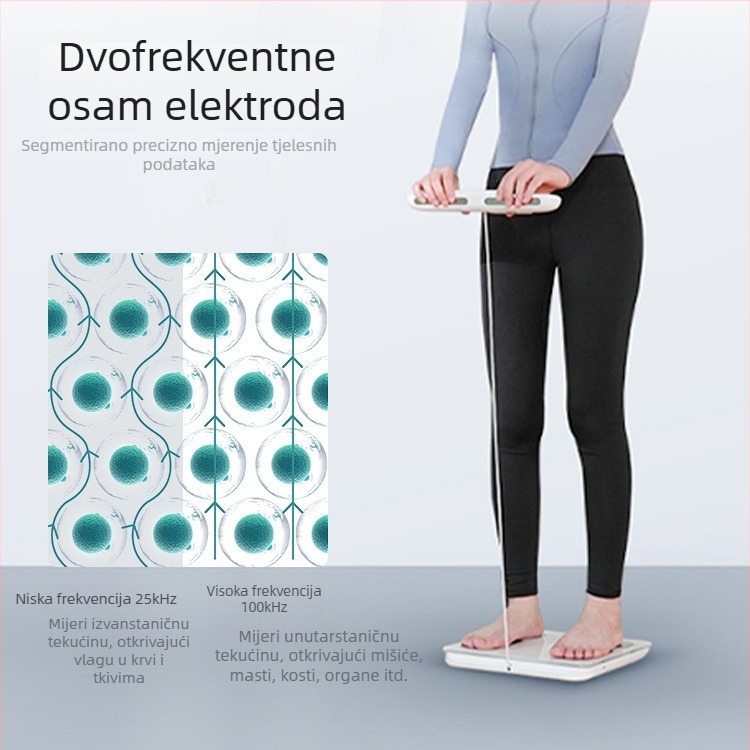 Inteligentna vaga za tjelesnu masu s osam elektroda, povezivanje s aplikacijom, mjerenje tjelesnog sastava, prijenosna digitalna vaga