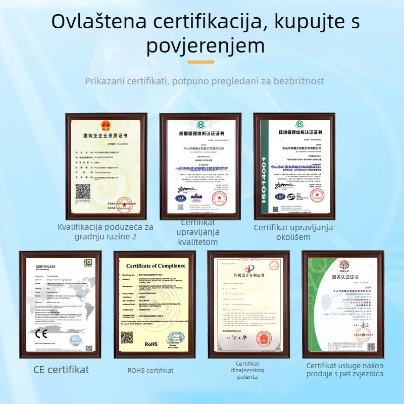 Zidno montirano solarsko ulično svjetlo za ruralne dvore i vanjsko gradsko osvjetljenje
